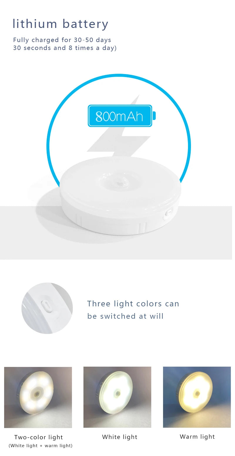 Magnetic Wireless Under Cabinet Kitchen Light USB Rechargeable Pir Motion Sensor Night Lamp with Remote Control for Bedroom Ward