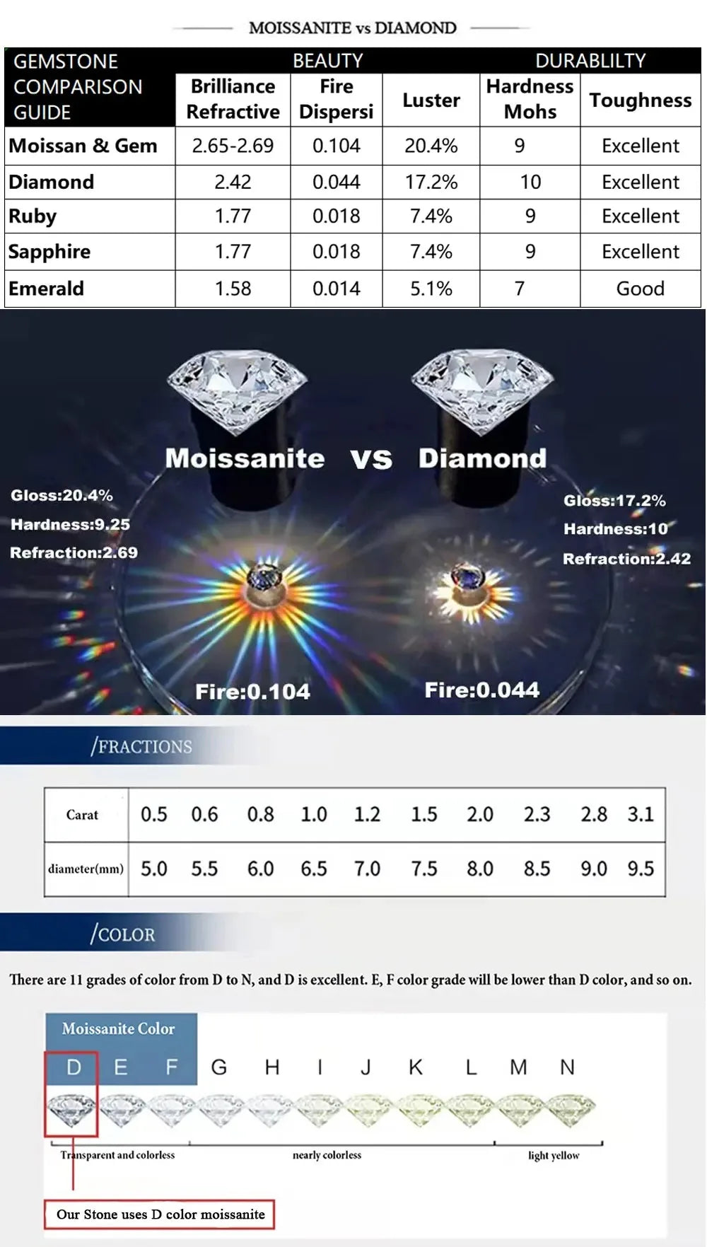 12mm S925 Silver Double Row VVS Frozen Diamond Monaco Chain 18K Gold Plated 100% Passed Diamond Tester Moissanite Necklace