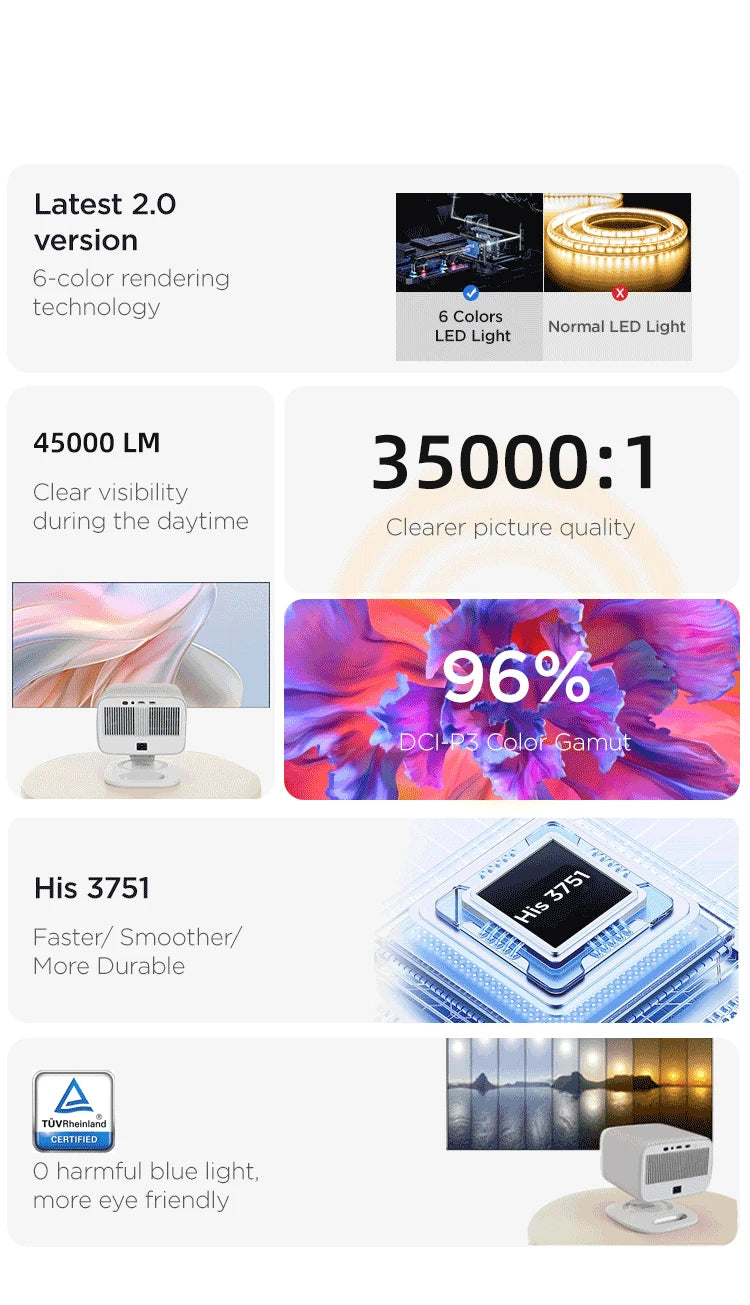 LENOVO 100P Full HD 1080P Projector 4K Smart Bluetooth WiFi 6 3000ANSI Auto Focus Home Theater Cinema High Brightness Projectors