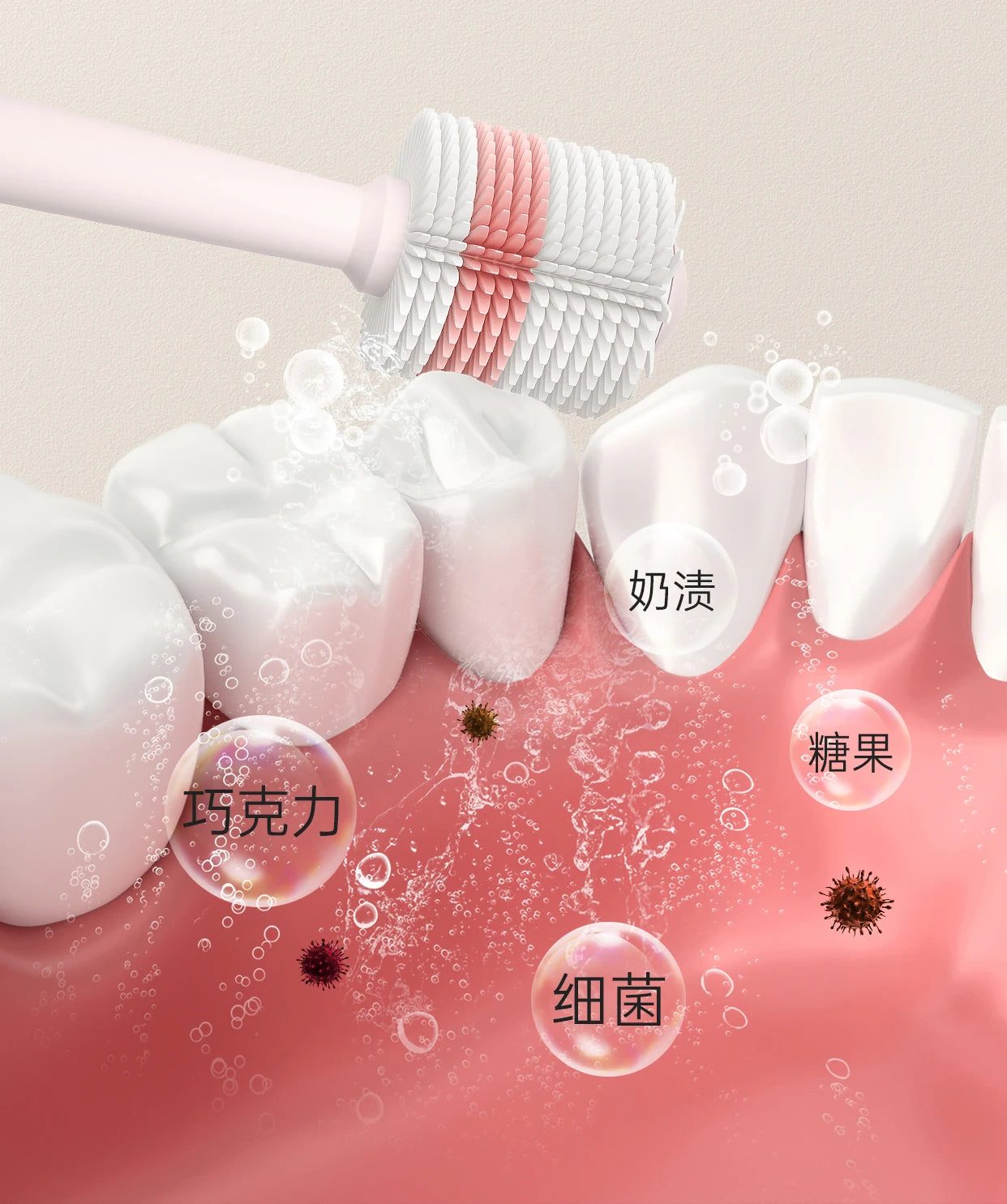 360 Degree Baby Children Toothbrush 1-6 Years Child Toothbrush Soft Baby Silicone Teether Brush Kids Teeth Oral Care Cleaning