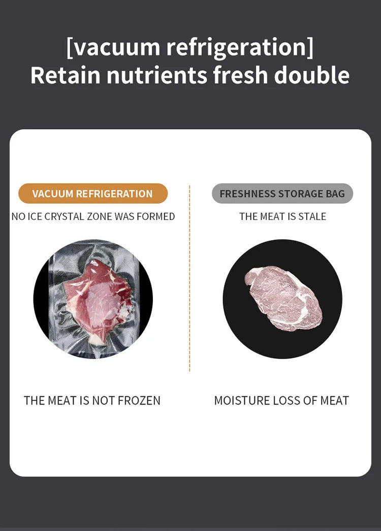 2-in-1 Vacuum Sealer with USB-Rechargeable Portable,with 3 modes vacuum sealant, for fruits, meat, etc. to keep fresh