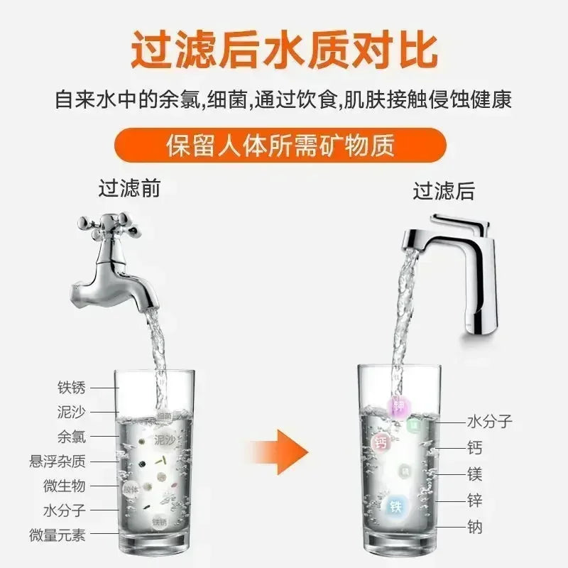 Household Appliance New Arrivals Water Purifier Filter Tap Water Pre-filter Non-direct Drinking Ultrafiltration Water Purifier