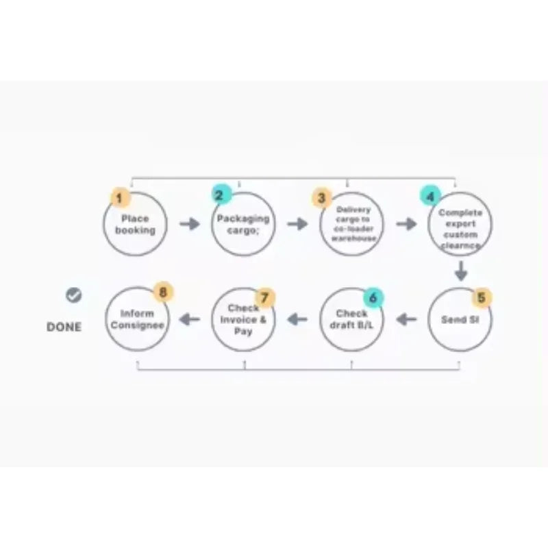 Electric Skateboard - 3500W Dual Motors, 21 Miles Range, 29 Top Speed, 10 Layers Maple, City Rider 3