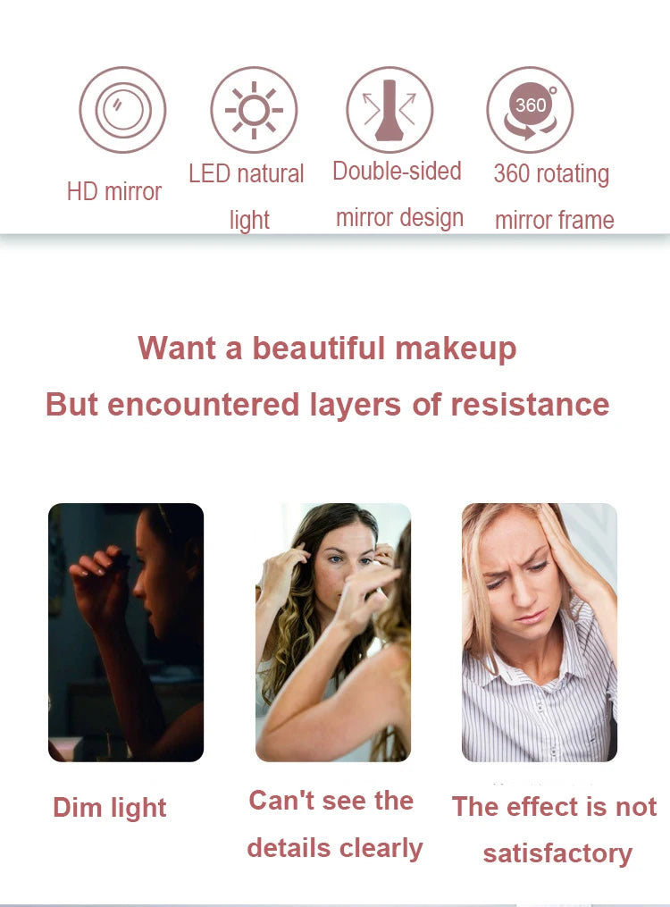 Xiaomi Youpin Mirror 1X-5X Magnification 360 Degree Rotation Portable Double Sided Desktop Intelligent With Light Makeup Mirror