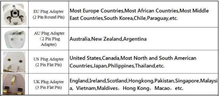 Multi-Functional Fabric Sofa Carpet Clean Machine Spray Suction Integrated Carpet Mattress Cleaning Artifact Home Car Cleaner - AIAZ