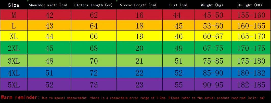 Suits for men 2025 Summer Fashion Polyester Thin Casual Breathable Short Sleeve Printed Sports T-shirt + Shorts Basketball Set - AIAZ