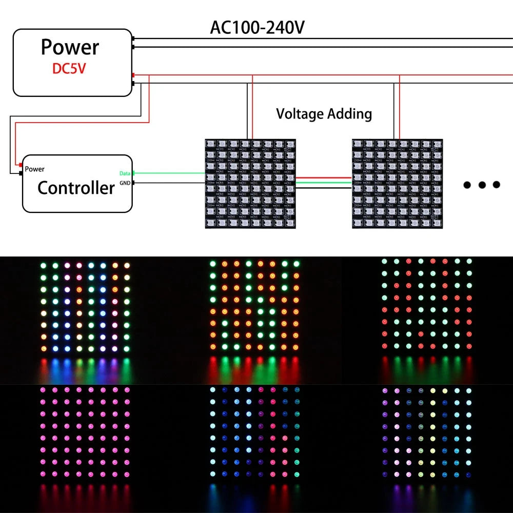 1~5Pcs WS2812B 16X16 RGB LED Digital Flexible Individually Addressable Panel Light Strip WS2812 8X8 8X32 Module Matrix Screen 5V