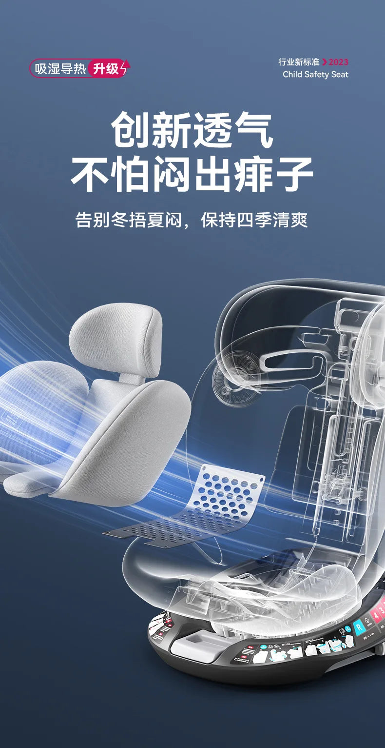 360°Rotating Baby Car Seat 0-12Yrs ISOFIX Child Safety Seat 5-Point Harness Lie-Flat Infant Carrier with Side Impact Protection