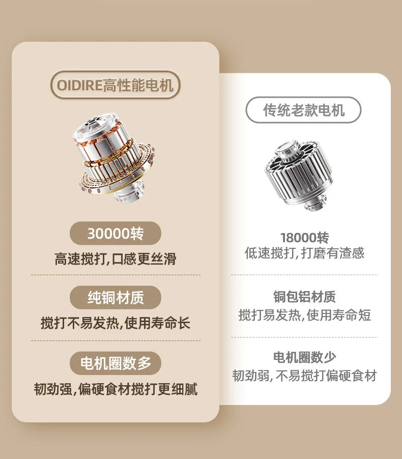 Baby Food Supplement Machine, Automatic Grinder, Household Glass Cooking Machine, Multi-function Baby Supplement Special Machine