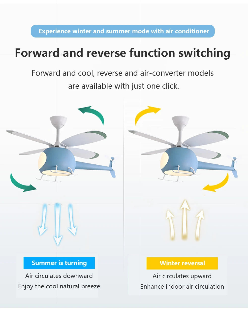 Cartoon Ceiling Lamps for Room Helicopter Fan Chandelier for Children's Bedroom Indoor Led Lights Fixture Luster Home-appliance