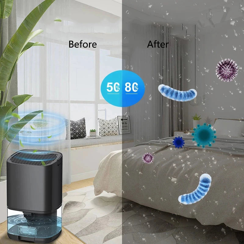 Xiaomi Dehumidifer 1000ml Water Tank 2 in 1 Quiet Moisture Absorbers With Basic Air Filter Air Dehumidifier Home Room Kitchen
