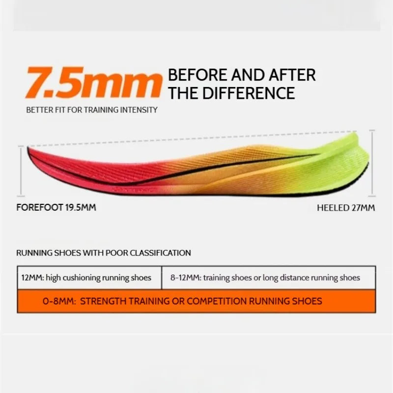 Xtep Women Running Shoes 2000km 3.0 2025 Spring Lightweight Cushioned Wear-Resistant Training Jogging Sneakers 875118110034