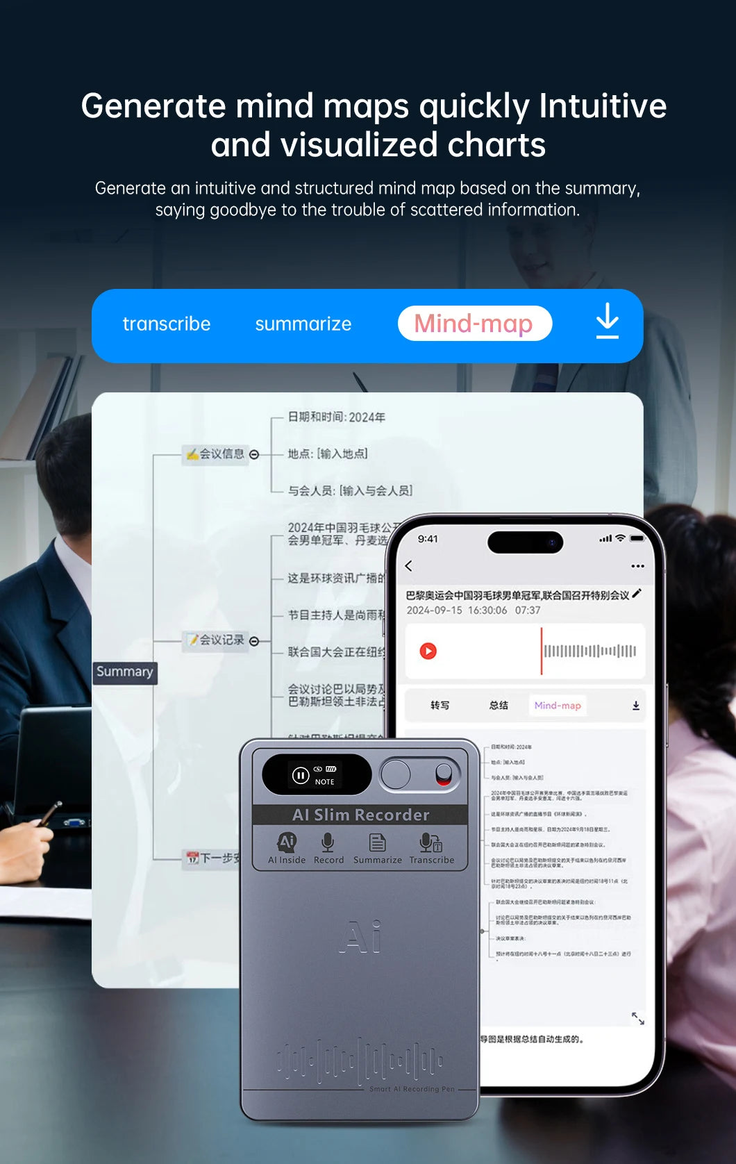 AI Voice Recorder, AI Notetaking Device for Meetings, Lectures, Calls, AI Transcription & Summarization Support 118 Languages
