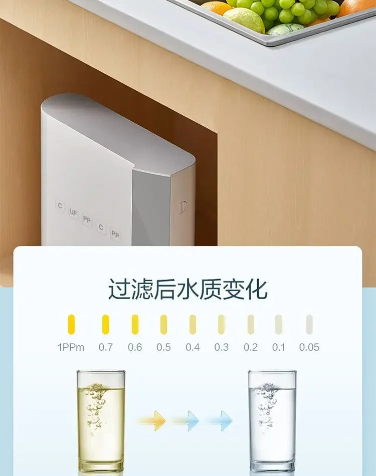 Household Appliance New Arrivals Water Purifier Filter Tap Water Pre-filter Non-direct Drinking Ultrafiltration Water Purifier