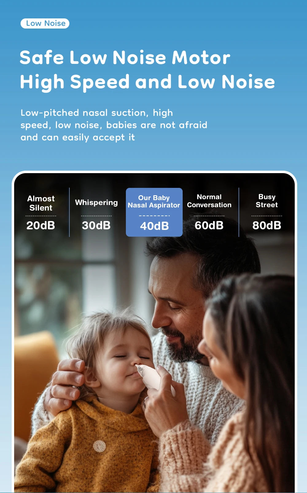 2025 Newest Safe & Smart Baby Nasal Aspirator – Gentle Mucus Relief for Newborns & Toddlers Prevent Nasal Congestion