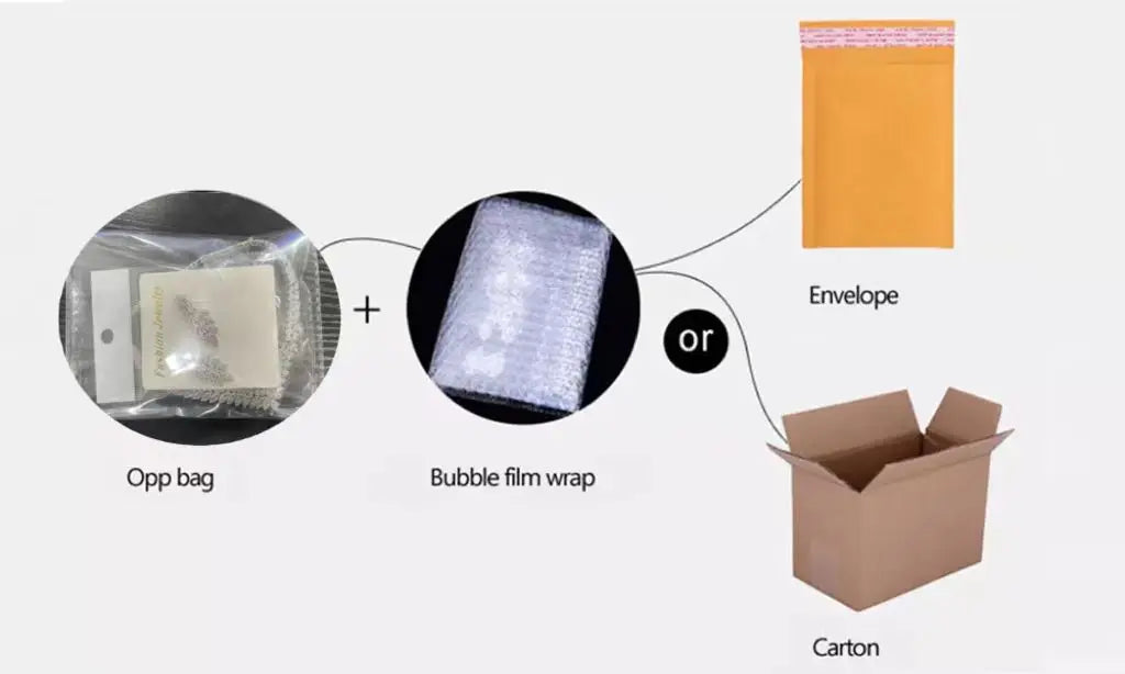 2025 New Exquisite Turquoise Dubai Jewelry Sets for Wedding Bridal Wedding Party 4 Pieces Set Accessories