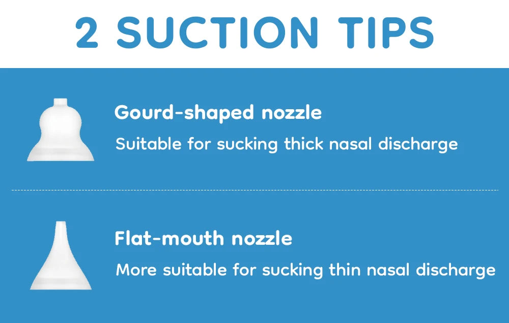 2025 Newest Safe & Smart Baby Nasal Aspirator – Gentle Mucus Relief for Newborns & Toddlers Prevent Nasal Congestion