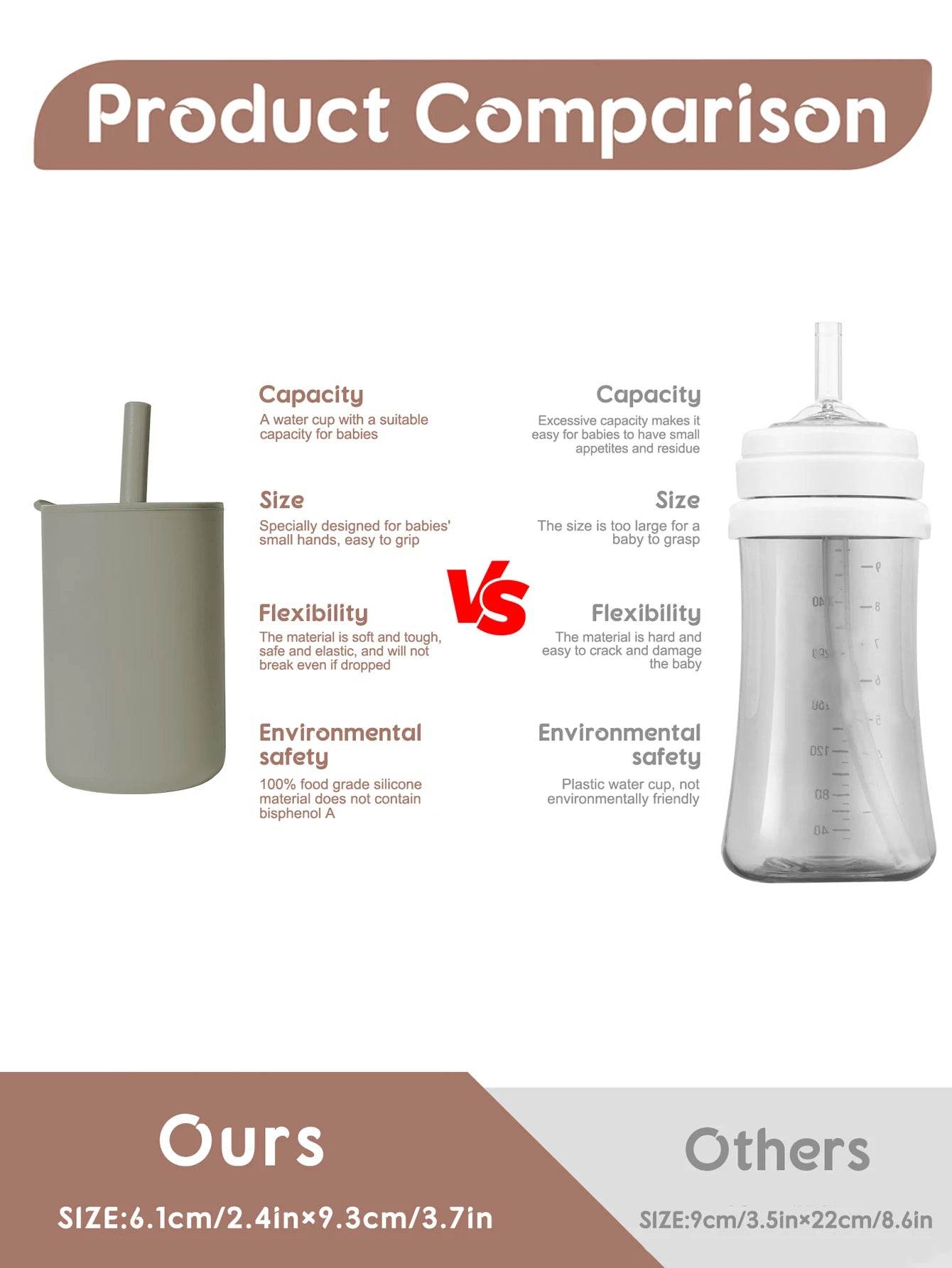 Mini Water Cup For Kids, Learning Drinking Portable Training Cup With Straw & Lid For Toddler Drinking Water, Silicone Baby Wate - AIAZ