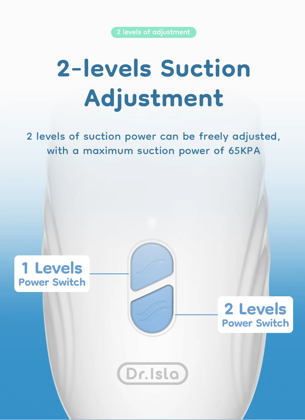 2025 Newest Safe & Smart Baby Nasal Aspirator – Gentle Mucus Relief for Newborns & Toddlers Prevent Nasal Congestion
