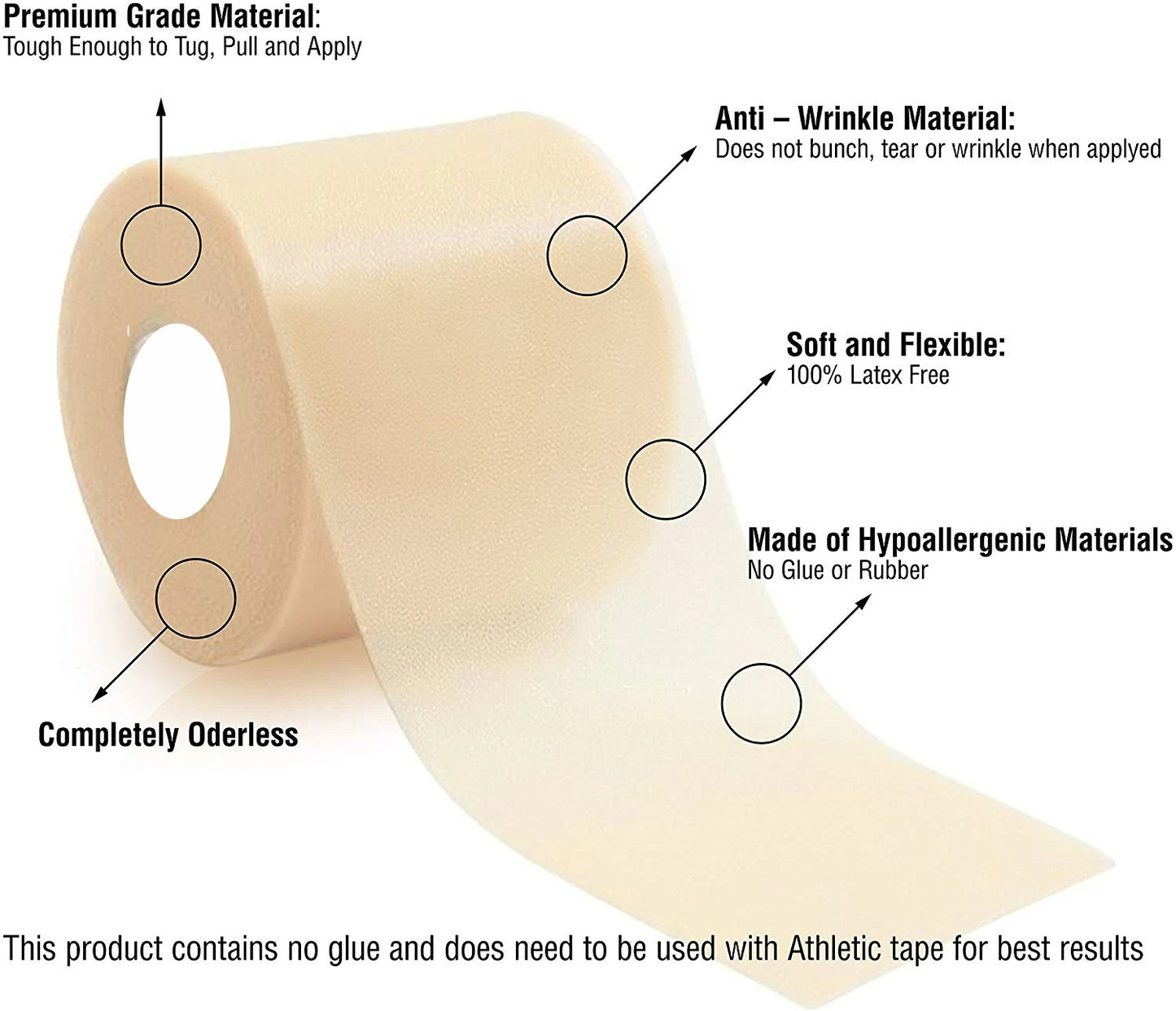 PU foam bandage Elbow & Knee Pads Film Foam Underwrap Sports Pre-Wrap for Athletic Tape