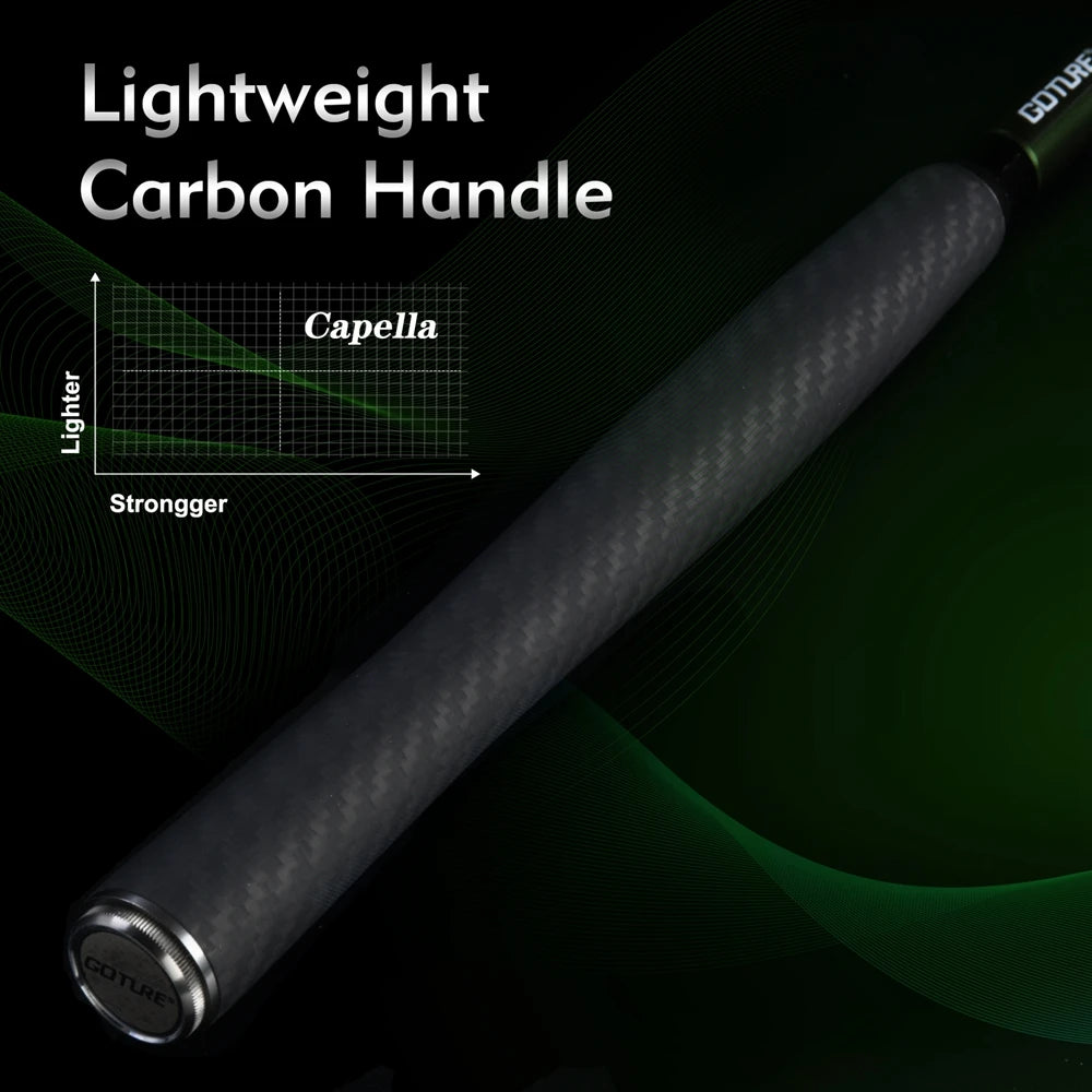 Goture Tenkara Fly Fishing Rod Combo 3.6m Ultralight Carbon Fiber Rod with Line Lure Clipper Portable Tenkara Rod Set Tackles