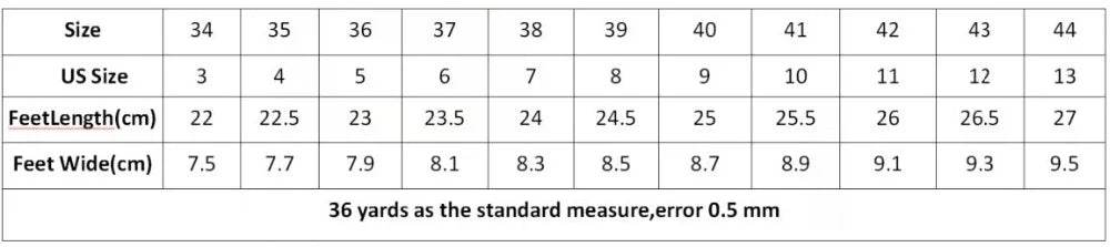 2025 New Summer Women Sandals Square Toe Ladies Heel Mules Sexy Thin High Heels Sandals Slippers Female Fashion Woman Shoes - AIAZ
