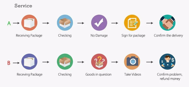 New Baby Girls Sleeveless Flower Print Dresses Clothes Bowknot Kid Summer Princess Dress Children Party Ball Pageant Outfit