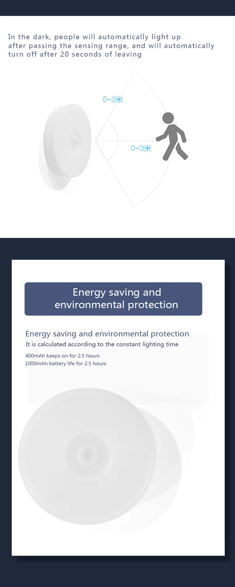 Magnetic Wireless Under Cabinet Kitchen Light USB Rechargeable Pir Motion Sensor Night Lamp with Remote Control for Bedroom Ward