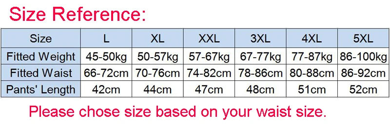 Men Swimming Shorts Waterproof Competition Swim Equipment Goggles with Ear-plug Cap Case Trunks Briefs Swimwear Half Pants 2022