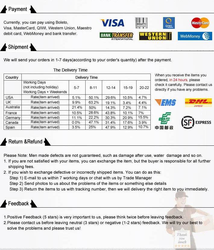 Ribbed Tank Top Women White 2024 Summer Casual Fitness Short Vest Candy Colors Knitted Off Shoulder Sexy Crop Top Women - AIAZ