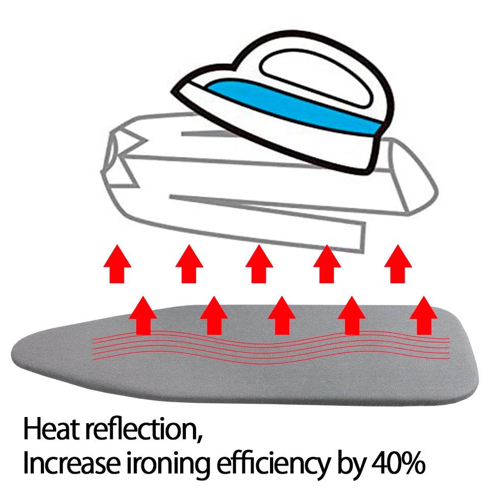 Ironing board cover 140x50cm, cotton cover and thick felt liner, easy to fit, resistant to burning, Morandi color - AIAZ