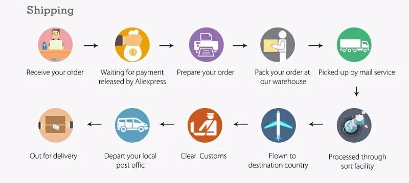 New Baby Girls Sleeveless Flower Print Dresses Clothes Bowknot Kid Summer Princess Dress Children Party Ball Pageant Outfit