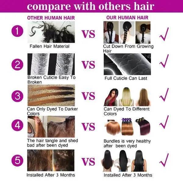 Silk Base Wig Strawberry Blone Highlight Wigs Short Curly Lace Front Wigs Human Hair Pre Pluncked With Baby Hair for Black Women - AIAZ