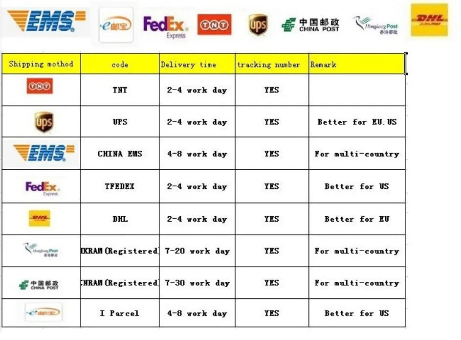 Girls Trench Coats Kids Fashion Waisted Jackets Children Turndown Collar Baby Cute Long Windbreaker Casual Outerwear Clothing