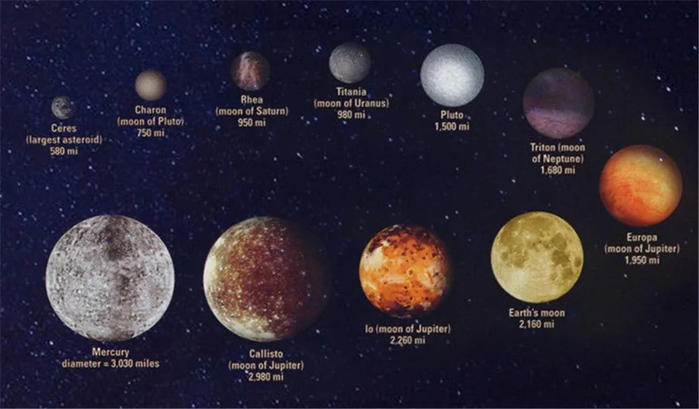 2024 Eight Planets Bead Bracelet Men Natural Stone Universe Yoga Solar Chakra Bracelet for Women Men Jewelry Gifts Drop Shipping