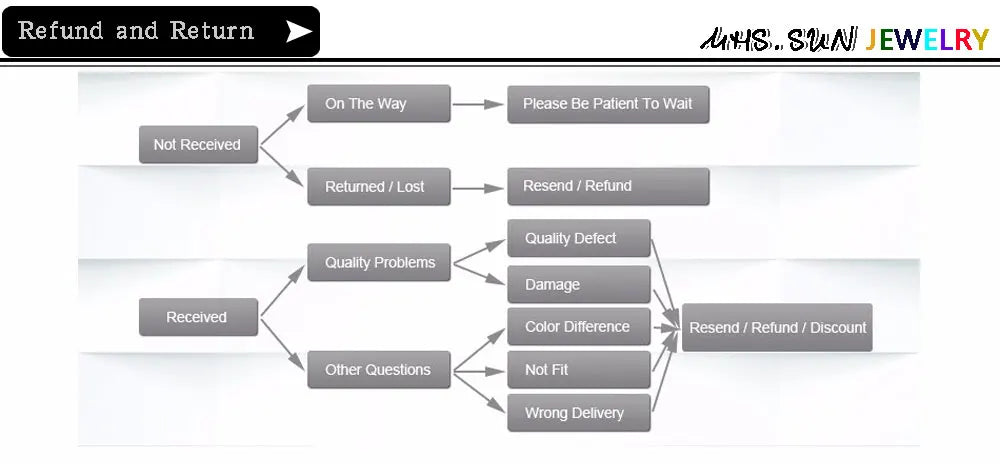 MHS.SUN 12 Star Zodiac Sign Pink Zebra Stone Beaded Bracelets Constellation Fashion Birthday Party Jewelry For Women Men