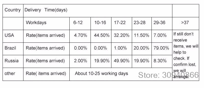 Trendy S925 Silver Natural Pearl Moissanite Earrings Women Jewelry Plated White Gold D Color Moissanite Stud Earrings