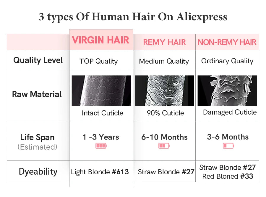 Straight Bulk Human Hair 72cm 100g Long Remy Human Hair Bulk for Braiding No Weft Unproccessed Brazilian Human Hair Extension