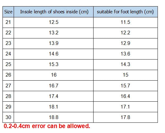 Baby Boys Half Sandals Spring Summer Beach Shoes for Toddlers Kids Medium Children Half Sandals Hollow Breathable for Girls Soft