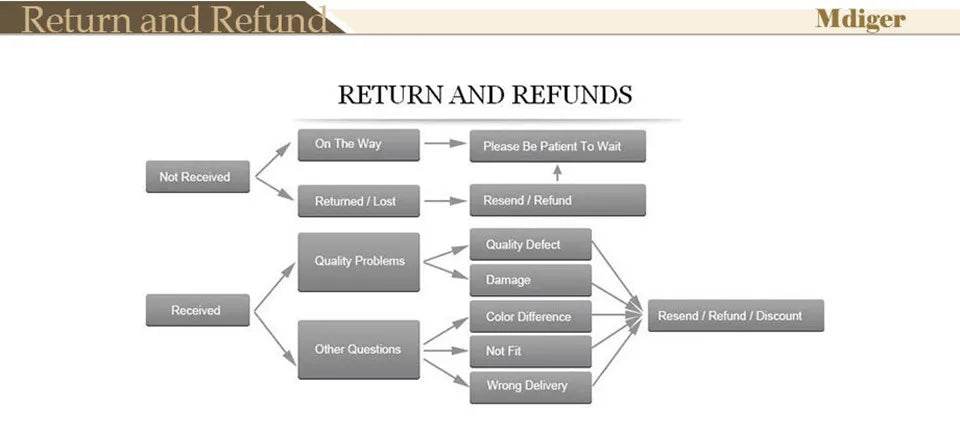 Men's Vests Tweed Suit Business Clothing for Men Striped Waistcoat Punk Vest Groomman Wedding Brwon Black Grey Jacket Bleazer - AIAZ