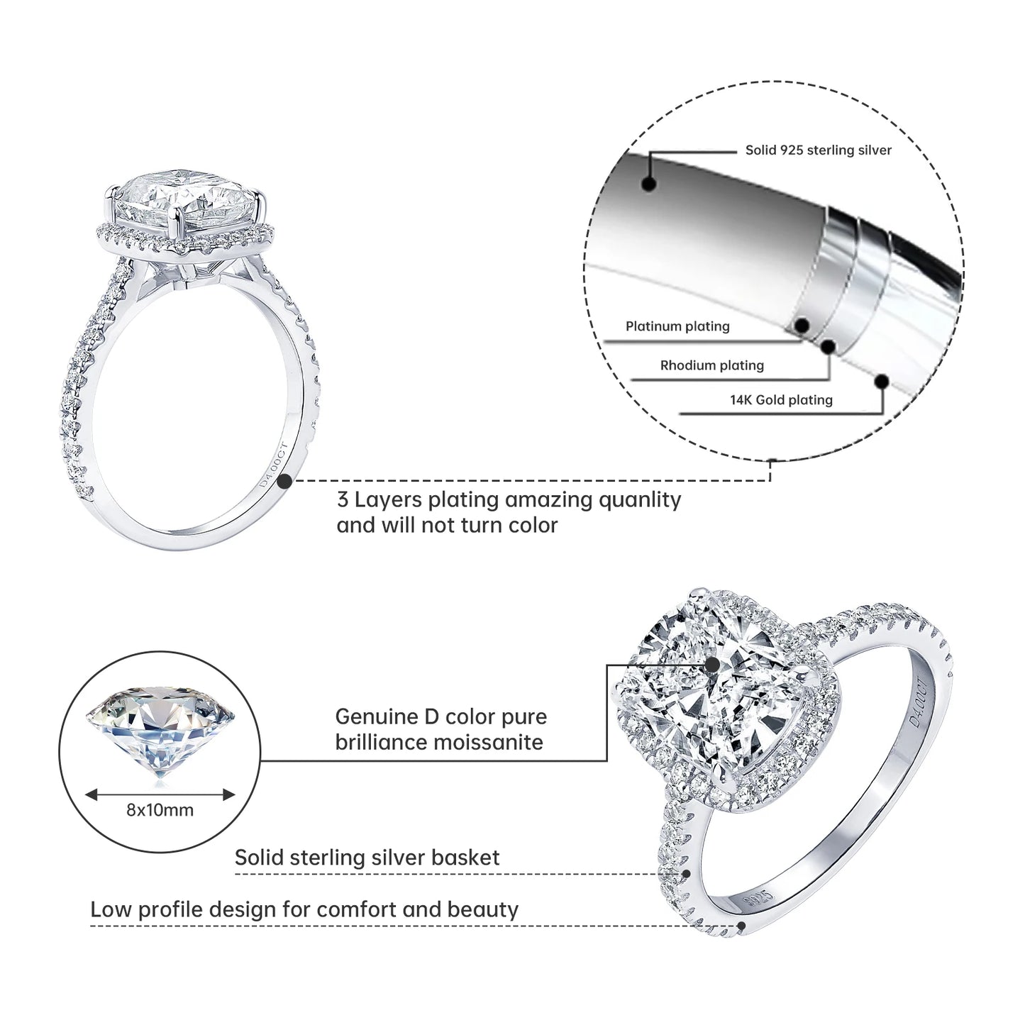 IOGOU Luxury 4ct Moissanite Halo Engagement Ring Certified Cushion Cut Diamond Wedding Rings 925 Sterling Sliver Wedding Jewelry