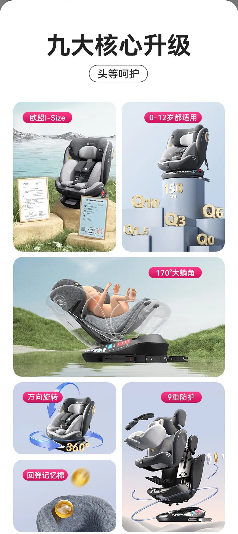 360°Rotating Baby Car Seat 0-12Yrs ISOFIX Child Safety Seat 5-Point Harness Lie-Flat Infant Carrier with Side Impact Protection