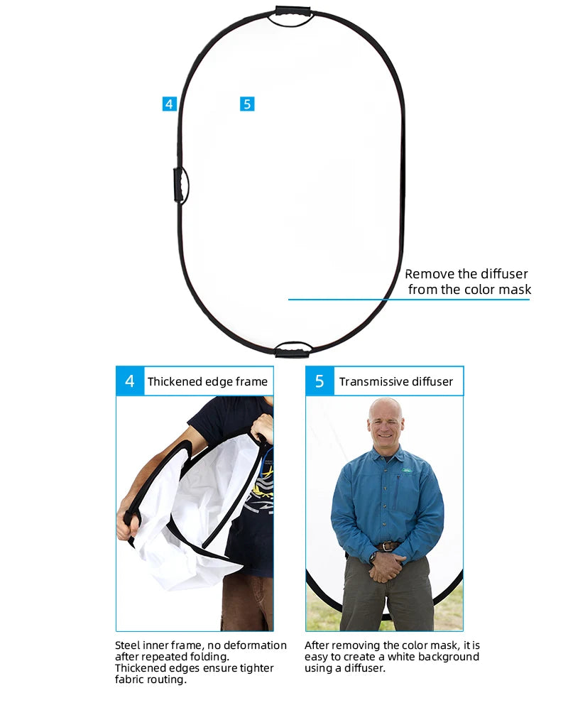 Selens Portable 5 in 1 Reflector 60x90cm Oval Round Reflector Photography Accessories Diffuser Photo Studio Kits fotografia 반사판