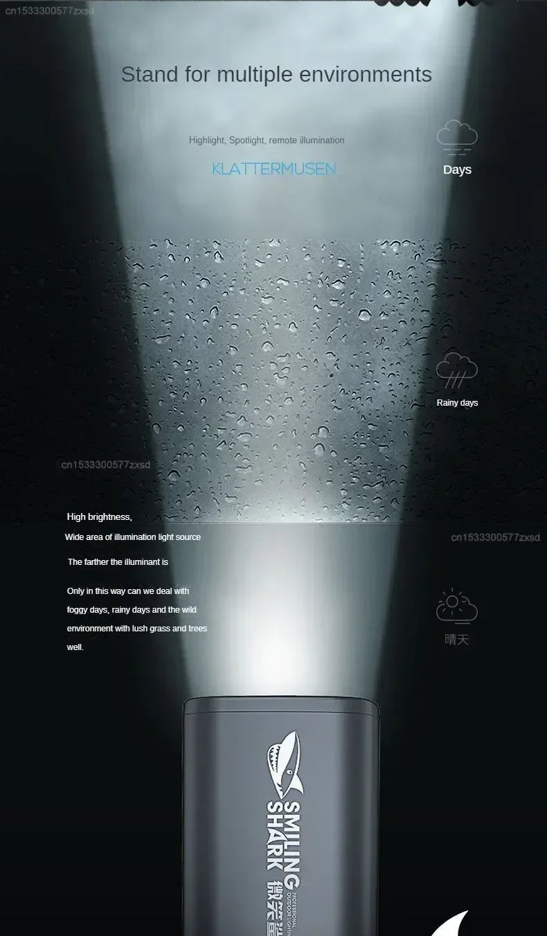 Xiaomi Outdoor Flashlight Portable Strong Light Variable Focus with Floodlight Side Lights Long Range Rechargeable Flashlight