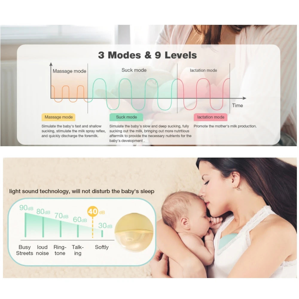 Electric Breastmilk Pump Handsfree BPA Free With Milk Storage Bag 3 Mode&9 Level Powerful Suction Low Noise Wearable Breast Pump