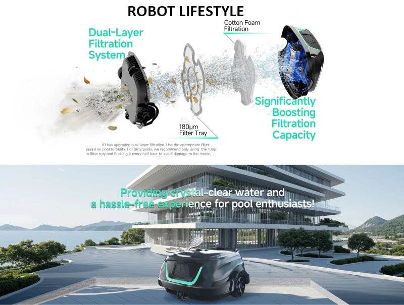 Swimming Pools Vacuum Cleaner Wireless for Floor Smart Cleaning Robot Auto-Parking Dual-layer Filtration120mins Running Time - AIAZ