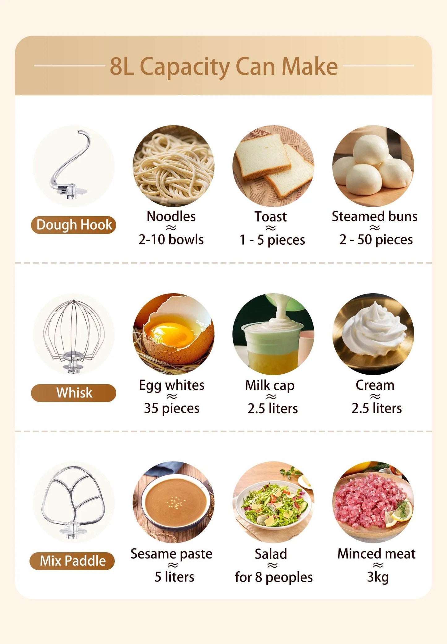 SUNATUR 2000W electric kitchen blender 8L stand mixer machine Egg Beating cream All-in-One Mixer Household Auto Dough Kneading - AIAZ