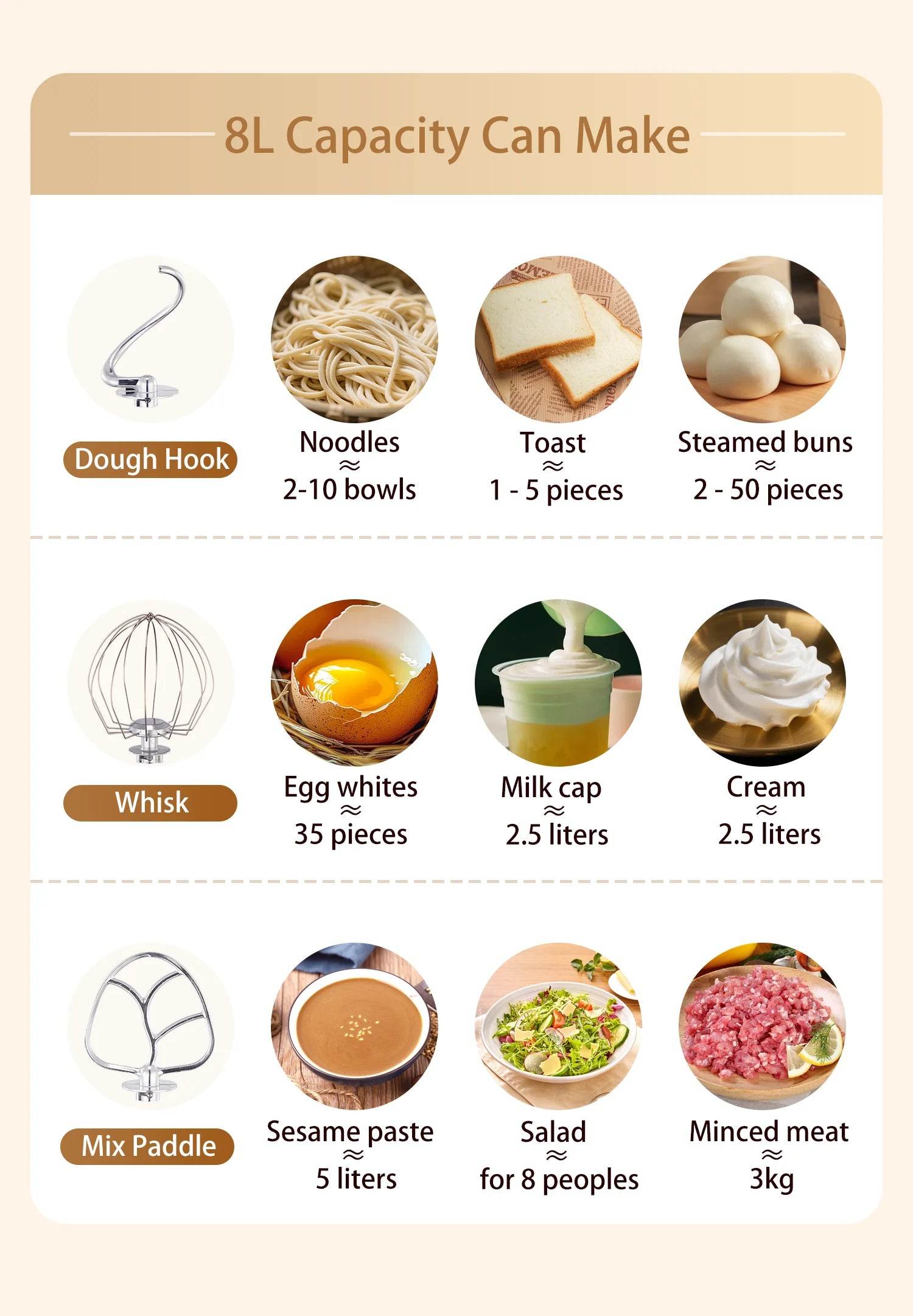 SUNATUR 2000W electric kitchen blender 8L stand mixer machine Egg Beating cream All-in-One Mixer Household Auto Dough Kneading - AIAZ