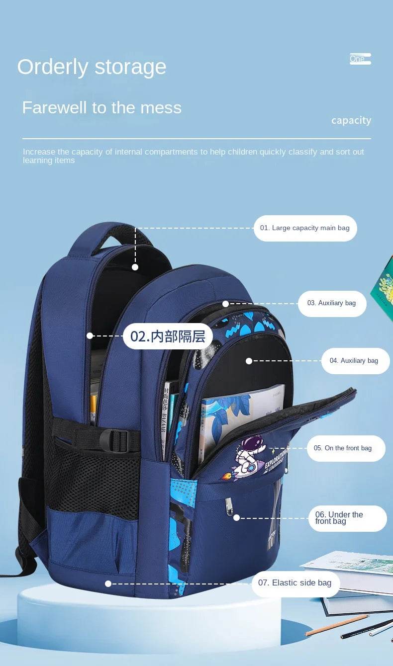 School Bags for Boys Shoulder Backpack Bagutte Children Spinal Protection Light Big Capacity New Astronaut Waterproof Kids - AIAZ
