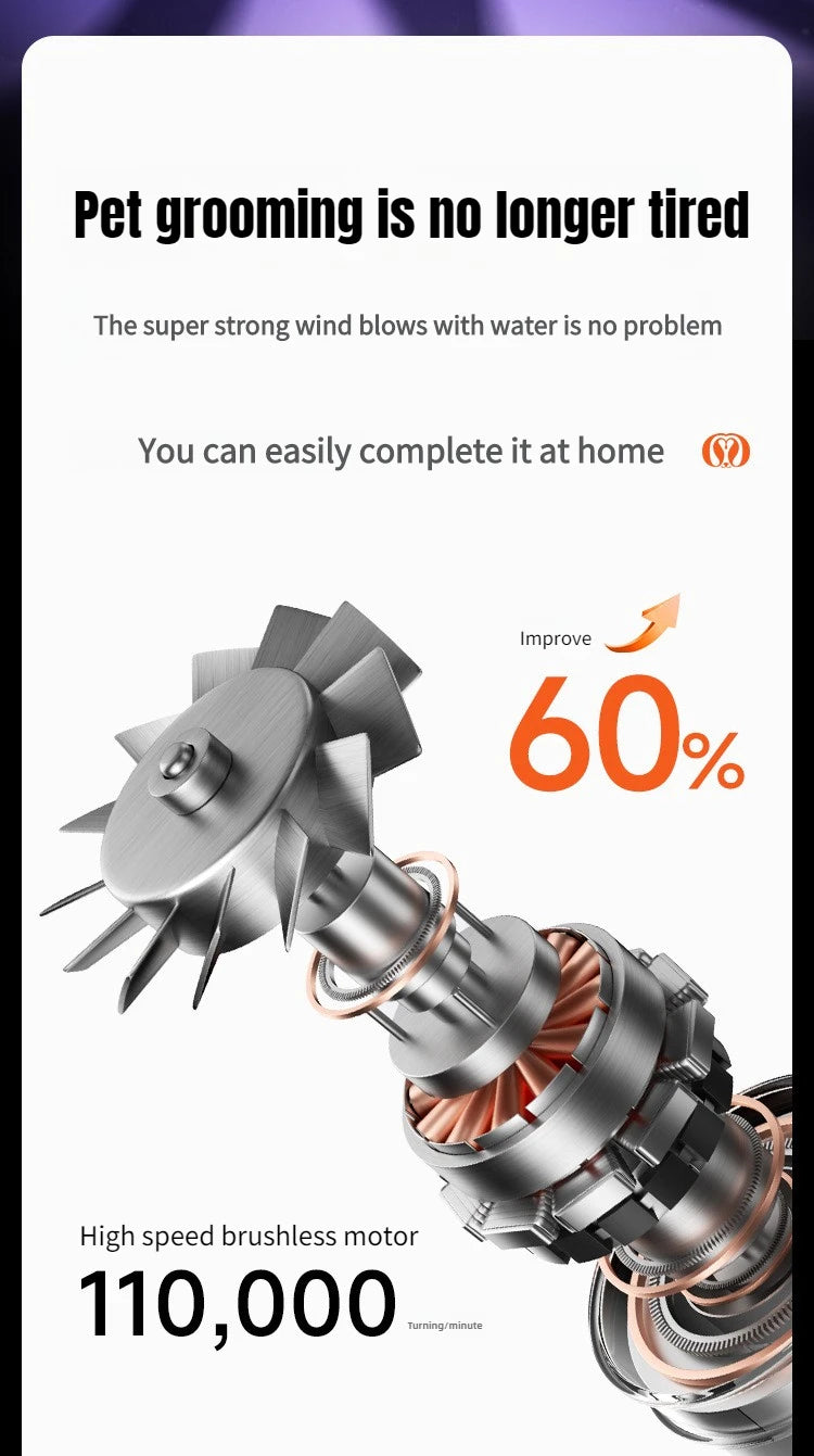 1400W EU Specific Pet Dryer Negative Ion 2-in-1 Hanging Neck/Handheld Hair Drying Blowing for Dog/Cat Bathing Drying&Shaping